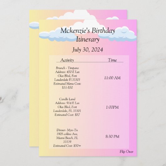 誕生日日程 招待状 (正面/裏面)