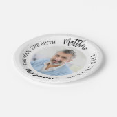 誕生日白人伝説 ペーパープレート (アングル)