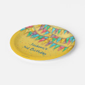 誕生日紙プレート、バントカラフルング ペーパープレート (アングル)
