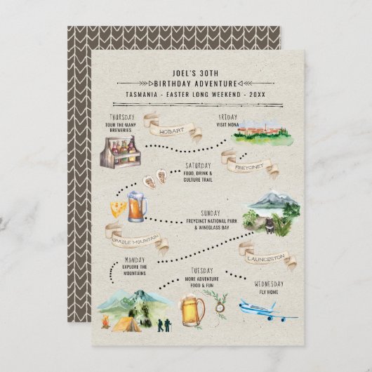 誕生日週末の日程 | Tasmania (正面/裏面)
