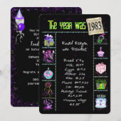 誕生日1983年紙吹雪 招待状 (正面/裏面)