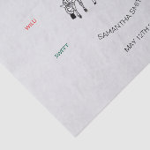 誕生日、かわいい幸せなケニアゼブラス 薄葉紙 (詳細)