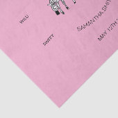 誕生日、かわいい幸せなケニアゼブラピンク 薄葉紙 (詳細)