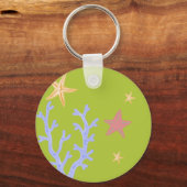 誕生日 キーホルダー (裏面)