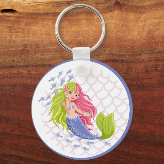 誕生日 キーホルダー (正面)