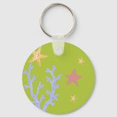 誕生日 キーホルダー (裏面)