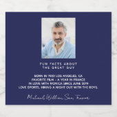 誕生日 ネイビーブルー 写真 面白い事実 プロフィール 男 リキュールボトルラベル (シングルラベル)