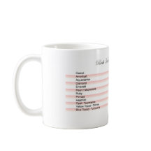 誕生月のコーヒー・マグ