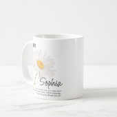 誕生月の花 アプリル フラワー オーダーメイド コーヒーマグカップ (正面左)