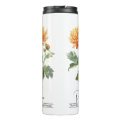 誕生月花11月菊 タンブラー (裏面)