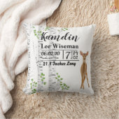 誕生枕パーソナライズされた鹿ドウウッドランドバックL クッション (ブランケット)