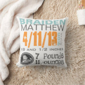 誕生枕 クッション (ブランケット)