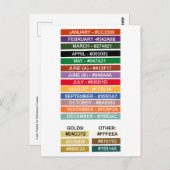 誕生石クロスのポストカード用カラーパレット ポストカード (正面/裏面)