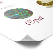 誕生石図ポスター ポスター (角)