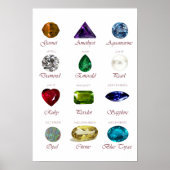 誕生石図ポスター ポスター (正面)