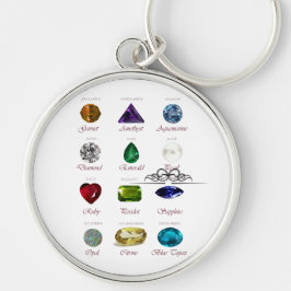 誕生石図 キーホルダー