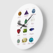 誕生石 ラージ壁時計 (傾斜)