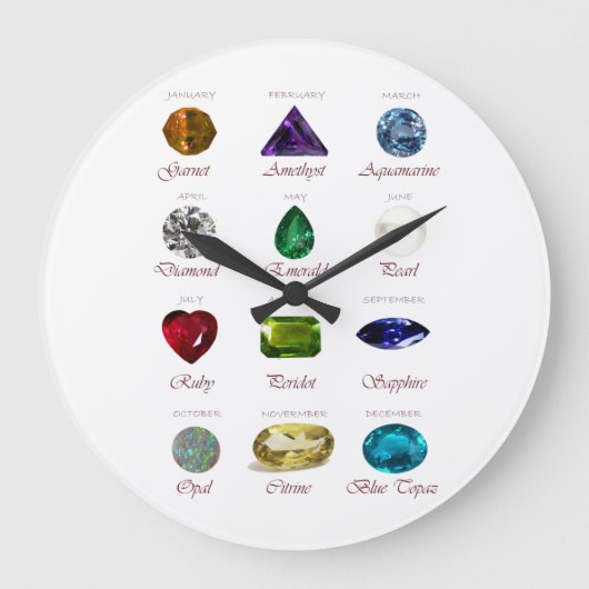 誕生石 ラージ壁時計 (正面)