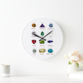 誕生石 ラージ壁時計 (ホーム)