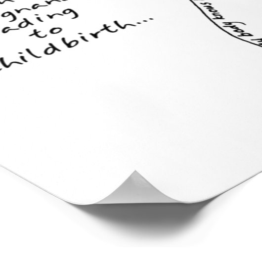 誕生確認ポスター ポスター (角)