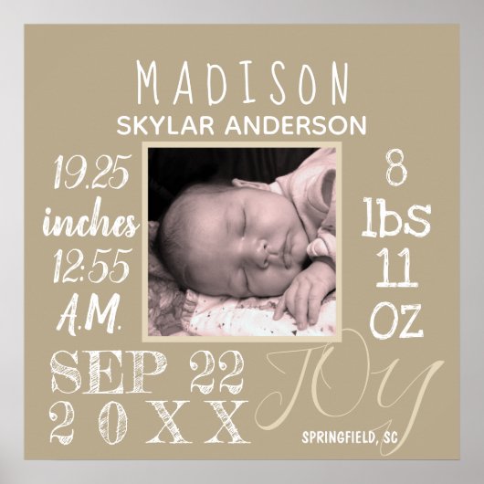 誕生統計サインタイポグラフィニュートラルモダン写真 ポスター (正面)