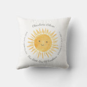 誕生統計サンシャイン装飾用クッション クッション (裏面)