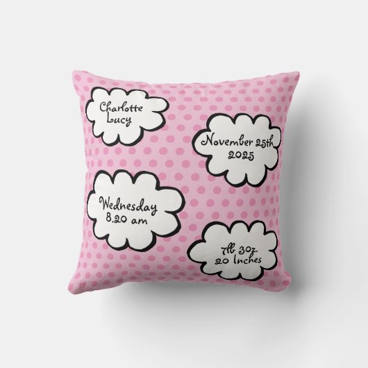 誕生統計パーソナライズされた水玉模様ゾウ クッション (裏面)