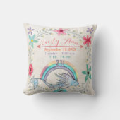 誕生統計ベビーガールマジカルクリージャーマーメイド クッション (正面)