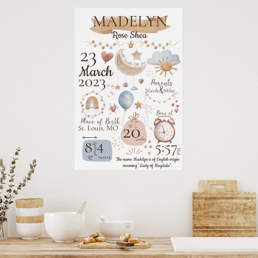 誕生統計記号、名パーソナライズされた前生まれたばかりのプリント ポスター (キッチン)