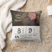 誕生証明書枕 クッション (ブランケット)