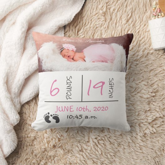 誕生証明書枕 クッション (ブランケット)