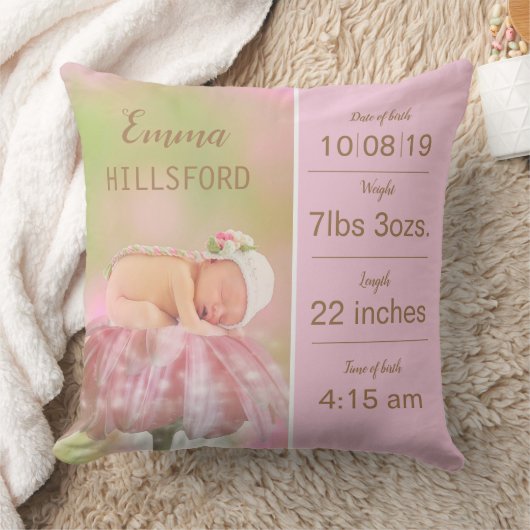 誕生証明書枕 クッション (ブランケット)