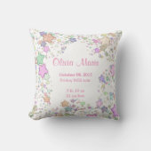 誕生Statsの女の赤ちゃんは装飾用クッションを主演します クッション (正面)