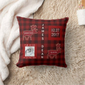 誕生Stats |の素朴なバッファローの点検の子供部屋 クッション (ブランケット)