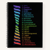 誘引感情誘導法 ノートブック (正面)