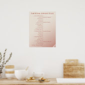 誘致情緒導ガーリー導尺度の法則 ポスター (キッチン)