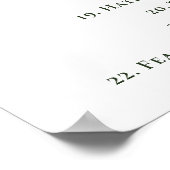 誘致情緒導ミニマル導尺度の法則 ポスター (角)