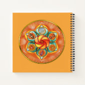 誠実さの魂の質 ノートブック (裏面)