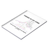 誤りの幅が無い ノートブック (左側)