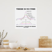 誤りの幅が無い ポスター (キッチン)