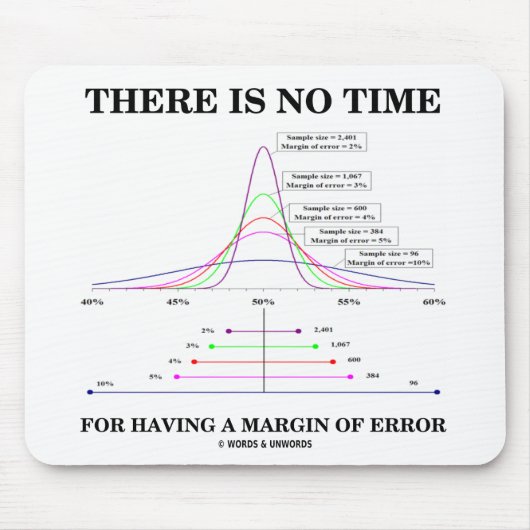 誤りの幅が無い マウスパッド (正面)