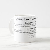 説明されるアーチェリーの弓タイプ コーヒーマグカップ (正面左)