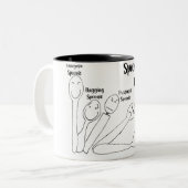 説明されるスプーン理論 ツートーンマグカップ (正面左)