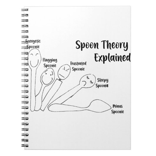 説明されるスプーン理論 ノートブック (正面)