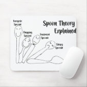 説明されるスプーン理論 マウスパッド (マウス)