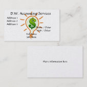 説明/ビジネスサービスの写真 名刺 (正面/裏面)