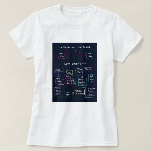 読み聞かせを加えて下さい Tシャツ (デザイン正面)
