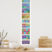 読書家の種類は？{ポスター2} ポスター (キッチン)