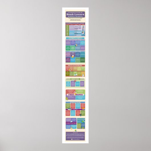 読書家の種類は？{ポスター2} ポスター (正面)