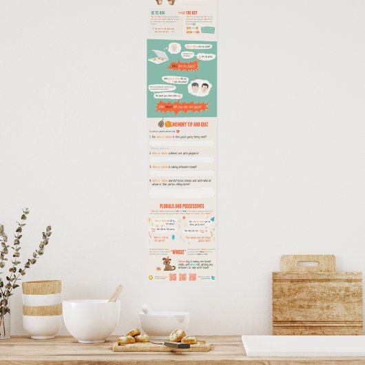 誰か誰か ポスター (キッチン)